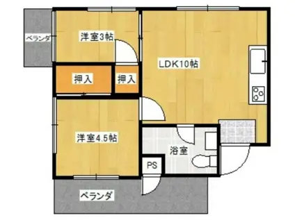 シャトレ松尾(2LDK/8階)の間取り写真