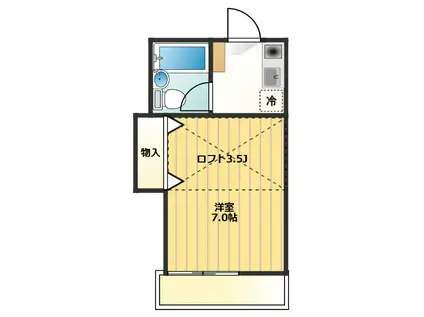 メゾンファイブ(1K/2階)の間取り写真
