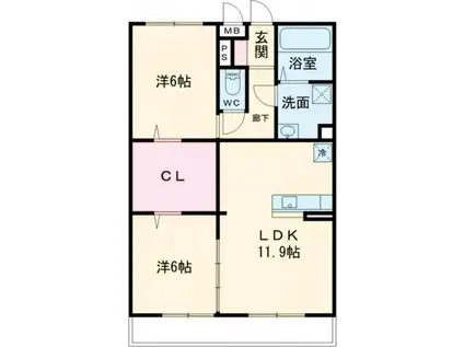 ROYAL JIST GRANDE(2LDK/3階)の間取り写真