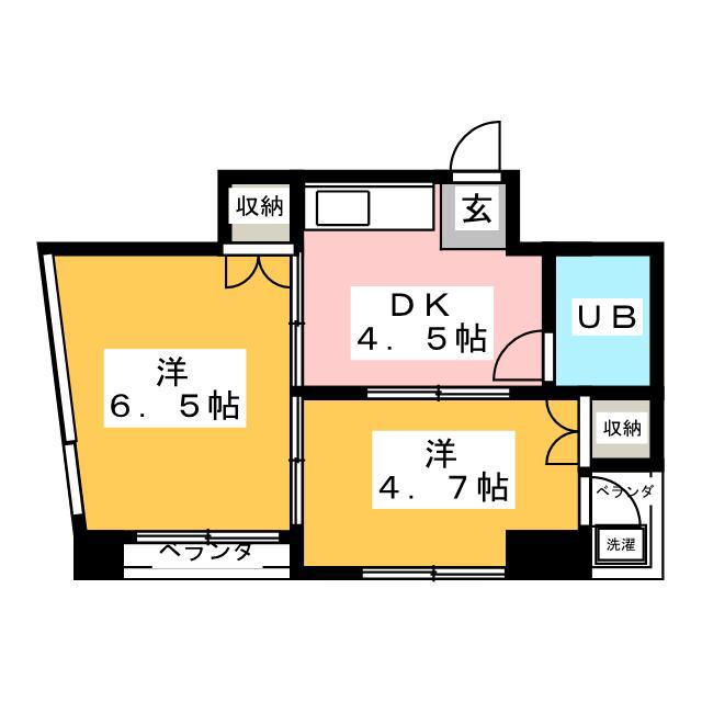 冨田ビル(2DK/3階)の間取り写真