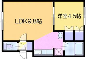 サンドエル(1LDK/3階)の間取り写真