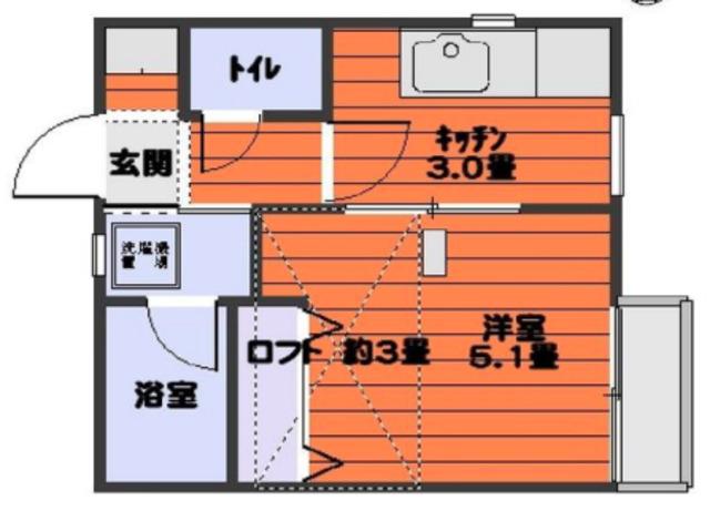 第一末広コーポ(1K/2階)の間取り写真
