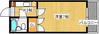 エステート小河内(1K/3階)の間取り写真