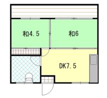 伊波アパート(2DK/2階)の間取り写真