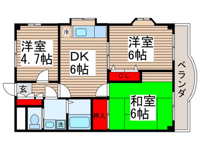 アーバンヒルズ(3DK/2階)の間取り写真