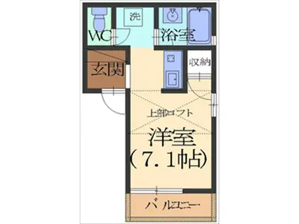 セブンオエイト(ワンルーム/2階)の間取り写真