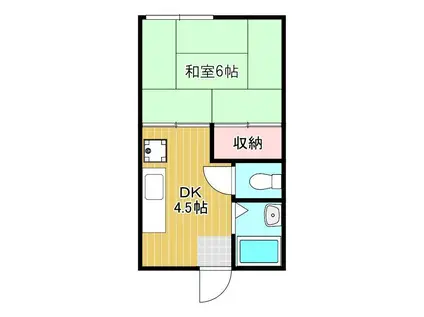 コンフォーティア本町(1DK/2階)の間取り写真