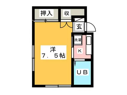 サンフィールズマンション(1K/2階)の間取り写真