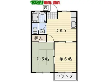 フォーブル五反田 B棟(2DK/2階)の間取り写真