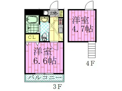 セボンシュー(2K/3階)の間取り写真