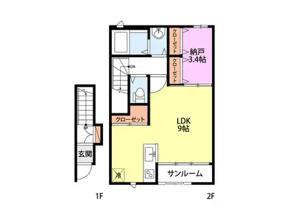 グランメゾン近江(1LDK/2階)の間取り写真