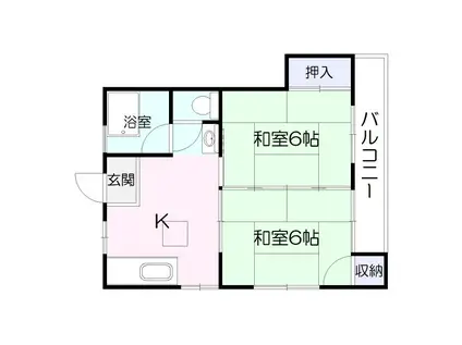 日枝ノ杜コーポ(2DK/1階)の間取り写真