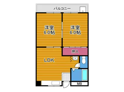 メゾン白鳥(2LDK/5階)の間取り写真