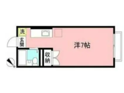 マグノリア目黒(ワンルーム/2階)の間取り写真