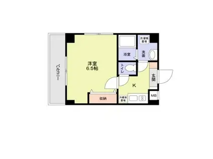 シャッツクヴェレ代々木(1K/3階)の間取り写真