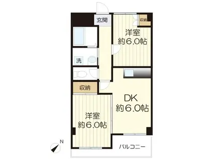 ステイブル橋場(2DK/2階)の間取り写真