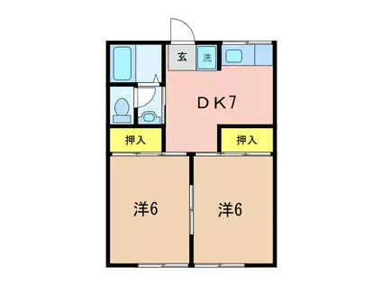 コーポ佐々木(2DK/1階)の間取り写真