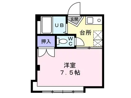 ホワイトファミール子平町(1K/2階)の間取り写真