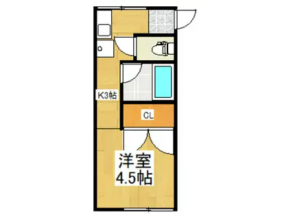 杉浦荘(1K/2階)の間取り写真