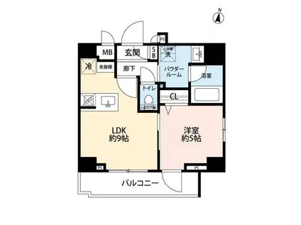 GRAND CONCIERGE 恵比寿(1DK/10階)の間取り写真