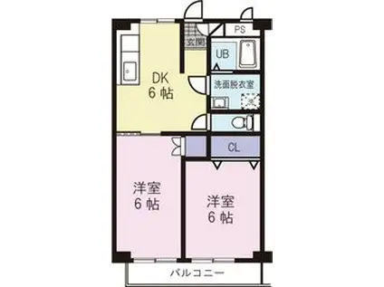 サングリーン(2DK/3階)の間取り写真