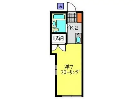YOKOHAMA GRANDE(1K/2階)の間取り写真