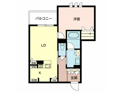 アガヴェ アスール(1LDK/3階)の間取り写真
