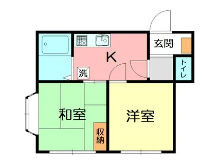 松本アパート(2DK/1階)の間取り写真