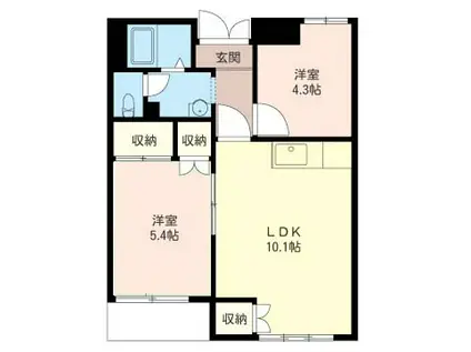 パークハイム小山(2LDK/1階)の間取り写真