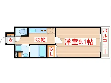 レジディア榴岡ウエスト(1K/2階)の間取り写真