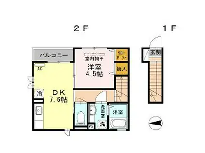 シュティレルーエ(1DK/2階)の間取り写真