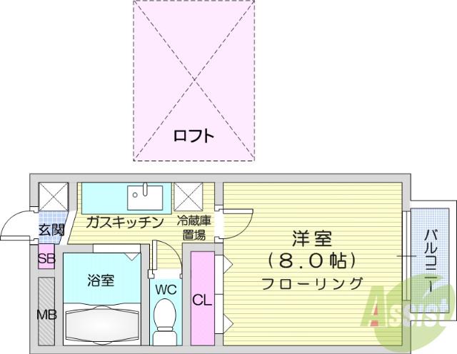 グリーンリーフ旭ヶ丘(1K/2階)の間取り写真