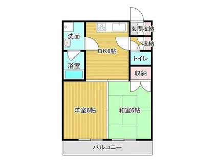 アーバンライフ JOY(2SDK/2階)の間取り写真