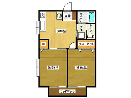 ケイディ小坂(2DK/2階)の間取り写真