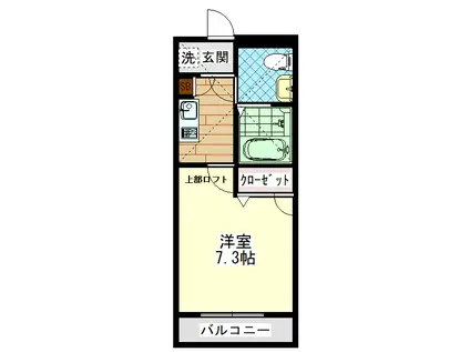 ワイズスクエアIII(1K/2階)の間取り写真