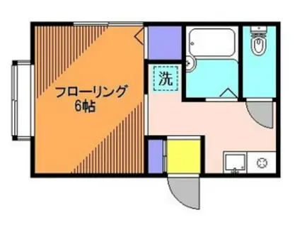 小田急線 経堂駅 徒歩7分 2階建 築25年(ワンルーム/1階)の間取り写真