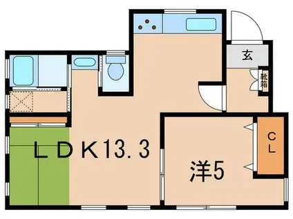 久木3丁目アパート(1LDK/1階)の間取り写真