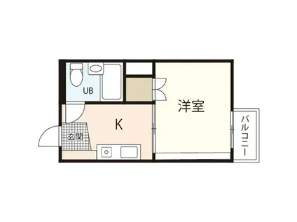 レジデンスIIYASUDA(1DK/1階)の間取り写真