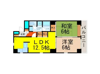 FREESIA(2LDK/7階)の間取り写真