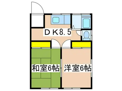 サエムハイツ(2DK/1階)の間取り写真