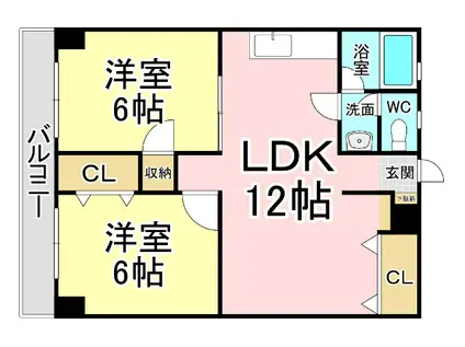 大畠ハイツ(2LDK/2階)の間取り写真