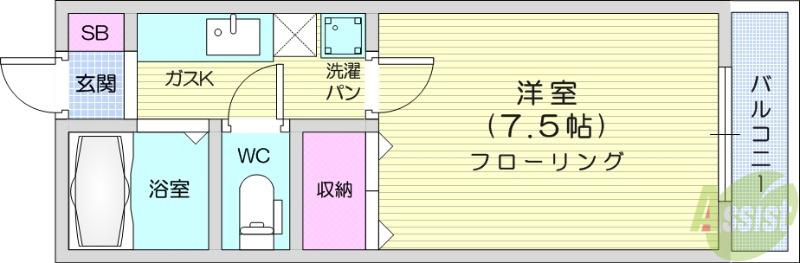 ルミナス青葉ビル(1K/3階)の間取り写真