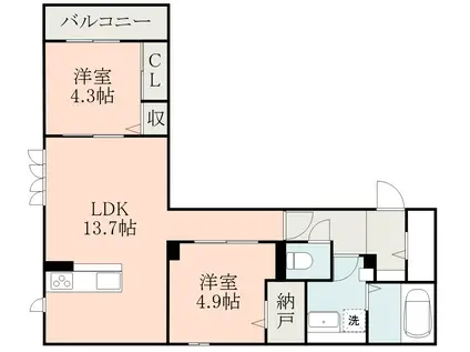 フォルトゥーナII(2LDK/2階)の間取り写真