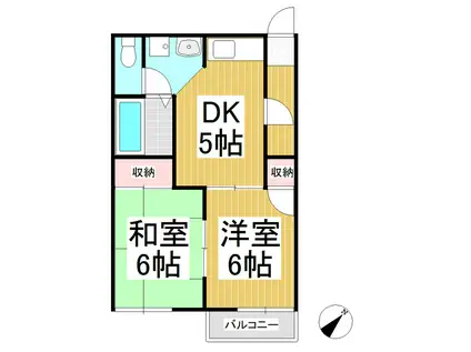 ニューシティハイツ(2DK/1階)の間取り写真