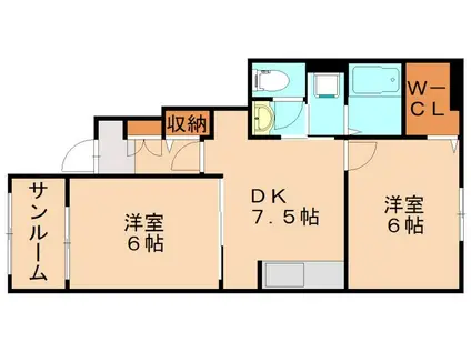 グーテンターク つなわき R(2DK/1階)の間取り写真