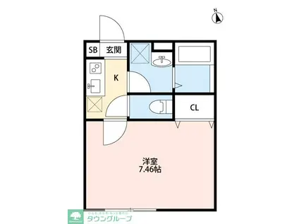 グランシャレー高野(1K/2階)の間取り写真