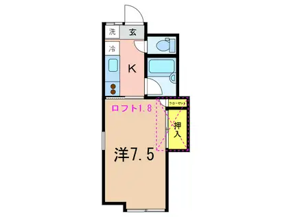第7レジデンス(1K/1階)の間取り写真