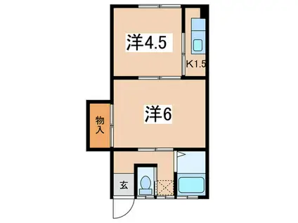 大藤屋アパート(2K/1階)の間取り写真