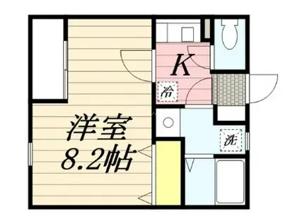 リブレア朱雀II(1K/2階)の間取り写真