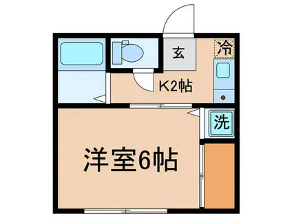 BIRDSONGPLACE(1K/2階)の間取り写真